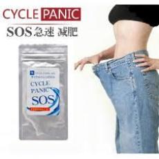 IձSOS Cycle Panicﾻڷ 60